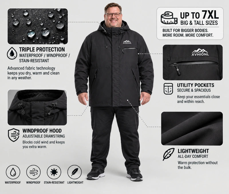 Lightweight 3-Proof Jacket Waterproof Stain-Resistant Up to 7XL